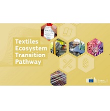 Trajetória de Transição do Ecossistema Têxtil