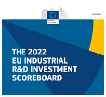 Indústria europeia aumenta o seu investimento em I&D