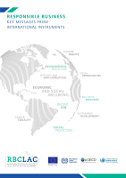 Brochure: Responsible Business Key Messages from International Instruments (2018)